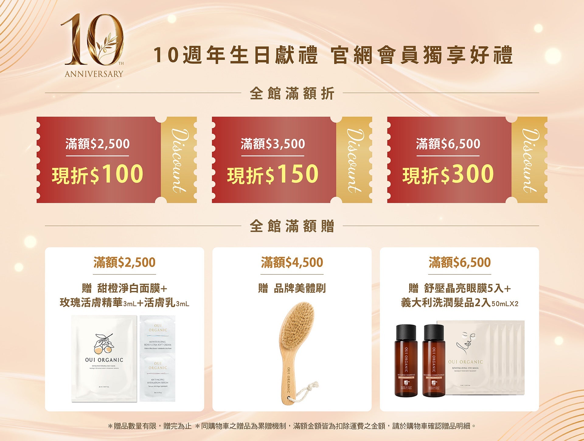 01活動_全館滿額$2,500現折$100/$3500折$150/$6500折$300